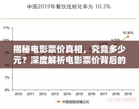 揭秘电影票价真相，究竟多少元？深度解析电影票价背后的影响因素