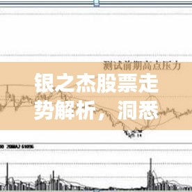 银之杰股票走势解析,洞悉股市最新动态