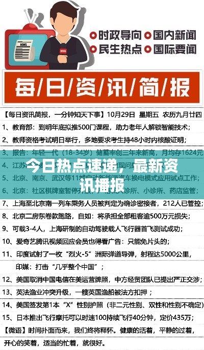 今日热点速递,最新资讯播报