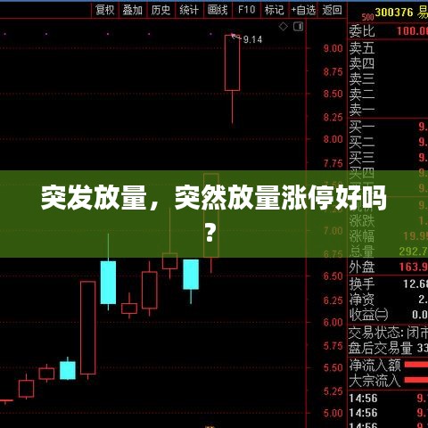 突发放量,突然放量涨停好吗?