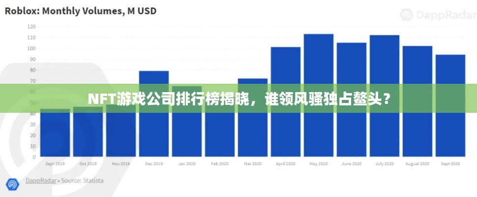 NFT游戏公司排行榜揭晓,谁领风骚独占鳌头?