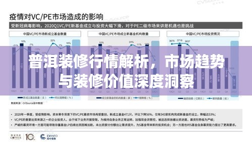 普洱装修行情解析,市场趋势与装修价值深度洞察