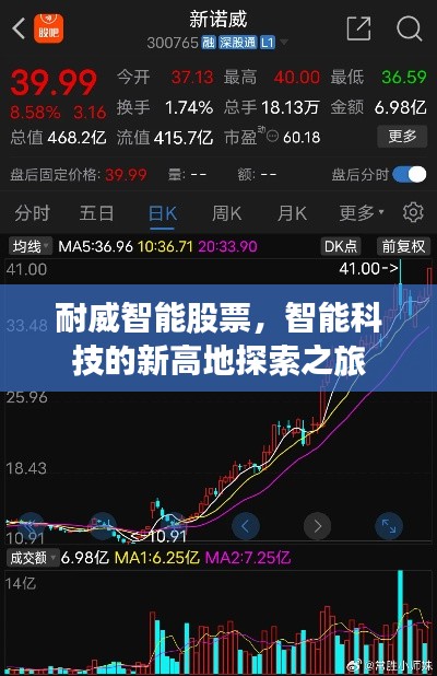 耐威智能股票，智能科技的新高地探索之旅