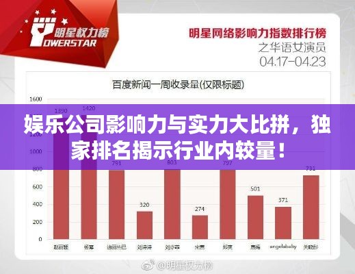 娱乐公司影响力与实力大比拼,独家排名揭示行业内较量!